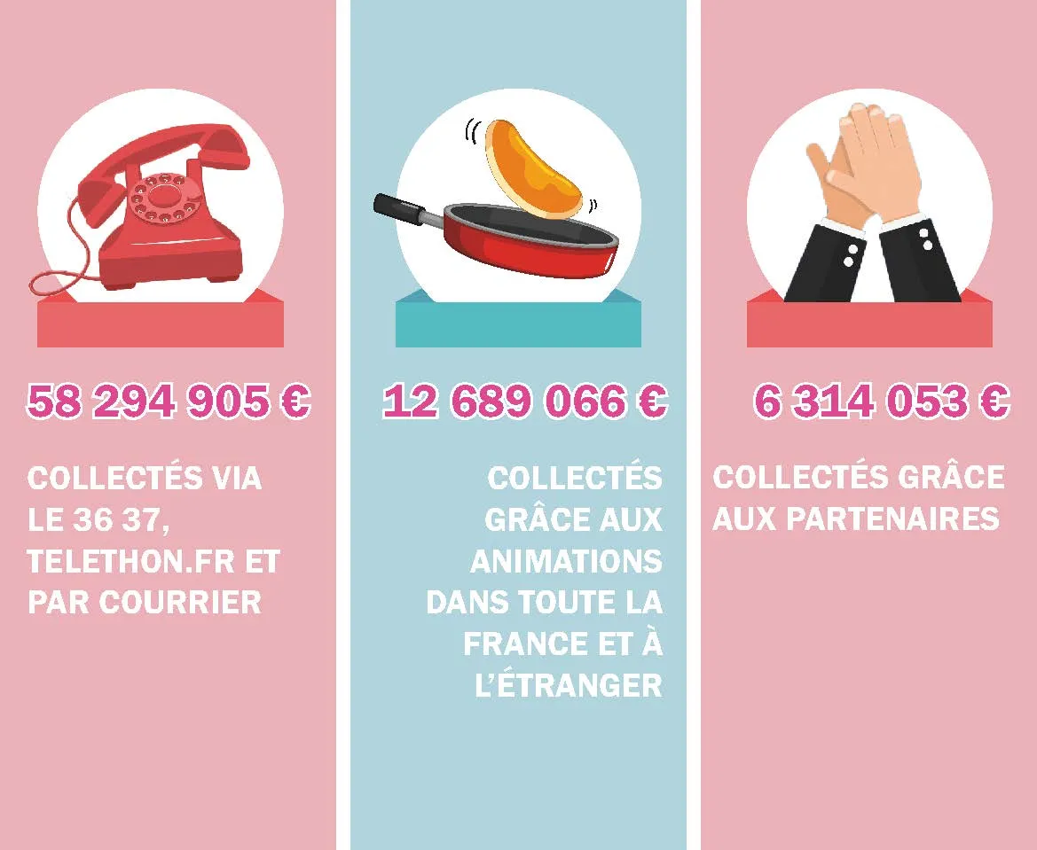 infographie_tlt20